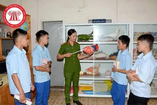 Tình huống 6 – Quản lý hành vi