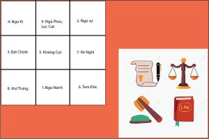 Hồng Phạm Cữu Trù – Bản hiến Pháp Xưa Nhất của Nhân Loại